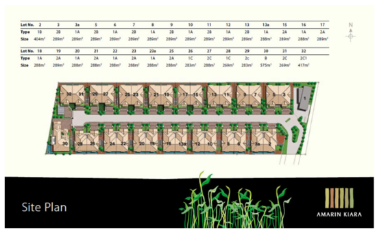 Amarin Kiara - Site Plan - iProperty.com.my