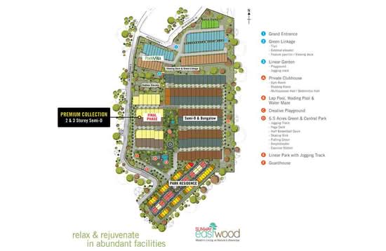Sunway Eastwood - Site Plan - iProperty.com.my