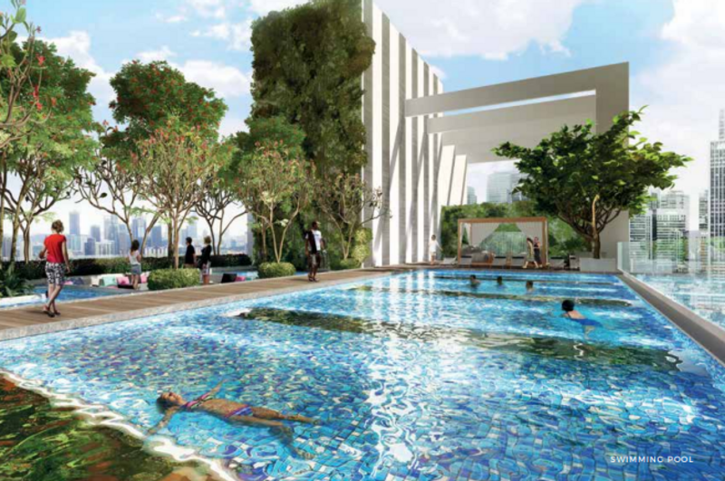 Riveria City - iProperty.com.my
