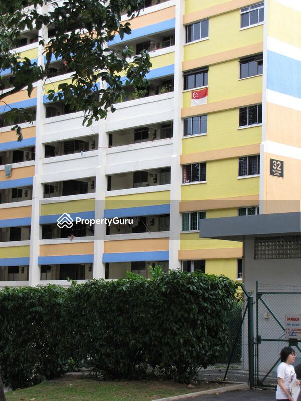 32 Holland Close #0