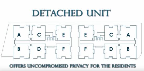 Lido Avenue - Site Plan - iProperty.com.my