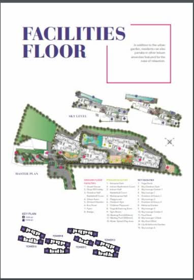 Nidoz Residences @ Desa Petaling - Site Plan - iProperty.com.my