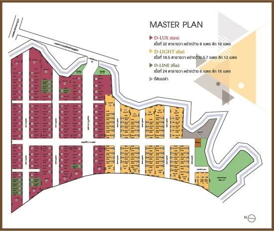 Nakornthong Living 2 Sukhumvit-Bangpoo - Site Plan