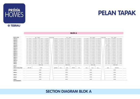 Residensi Tebrau (PR1MA Tebrau) - Site Plan - iProperty.com.my