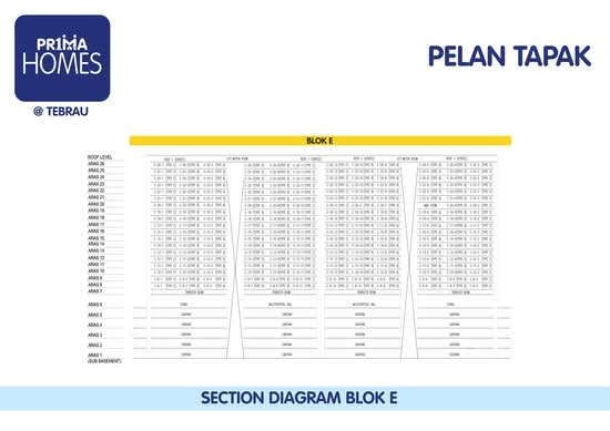 Residensi Tebrau (PR1MA Tebrau) - Site Plan - iProperty.com.my
