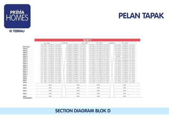Residensi Tebrau (PR1MA Tebrau) - Site Plan - iProperty.com.my