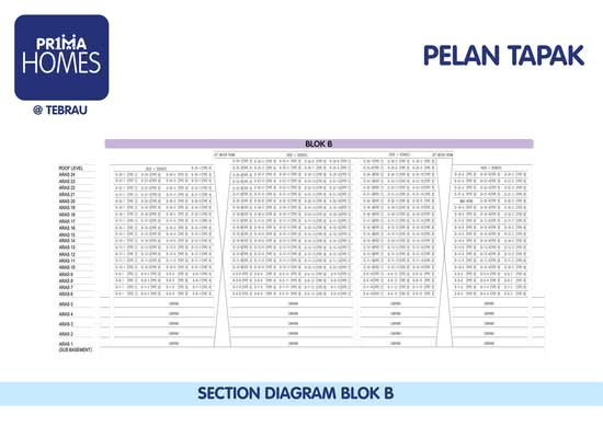 Residensi Tebrau (PR1MA Tebrau) - Site Plan - iProperty.com.my
