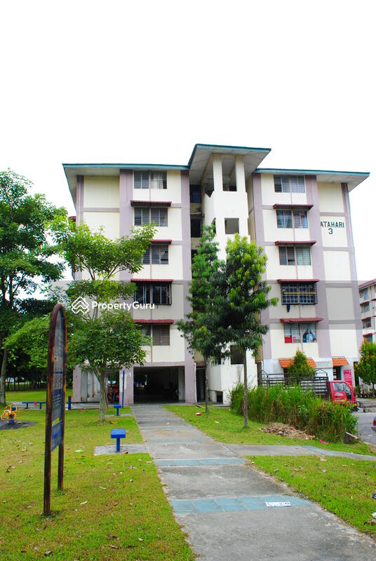 Gugusan Matahari #0
