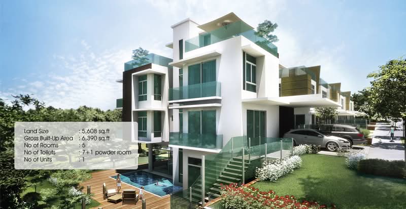 Duta Kinnara - iProperty.com.my