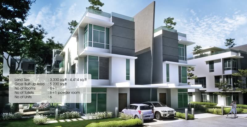 Duta Kinnara - iProperty.com.my