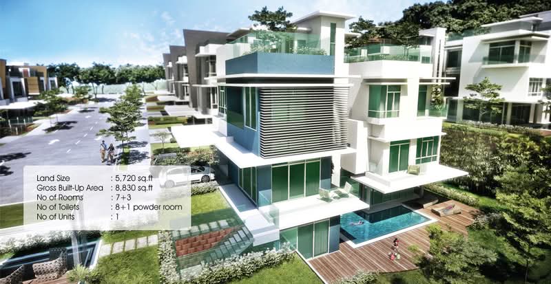 Duta Kinnara - iProperty.com.my