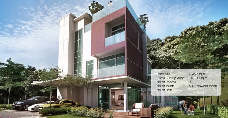 Duta Kinnara - iProperty.com.my