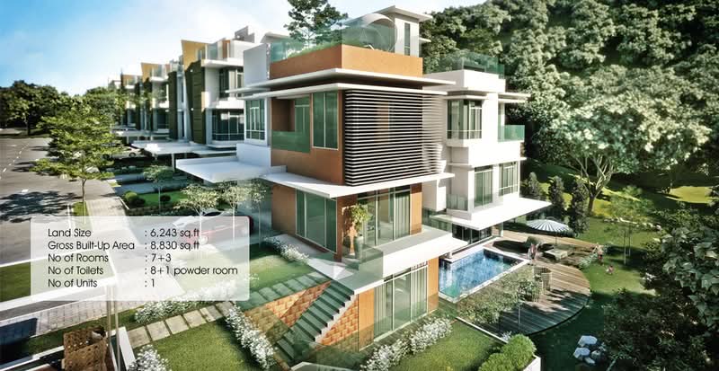 Duta Kinnara - iProperty.com.my