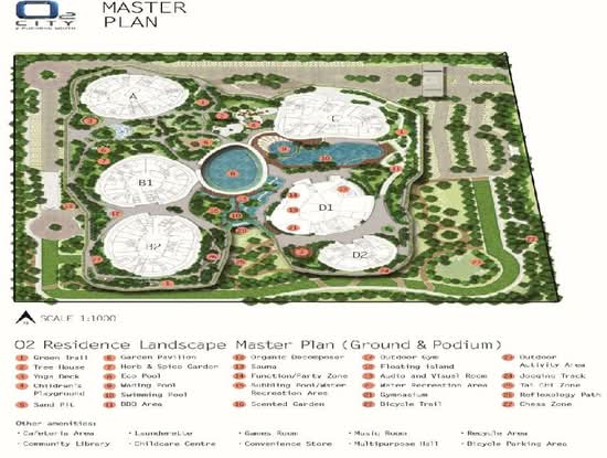 O2 City - Site Plan - iProperty.com.my