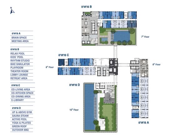 Denim Jatujak - Site Plan
