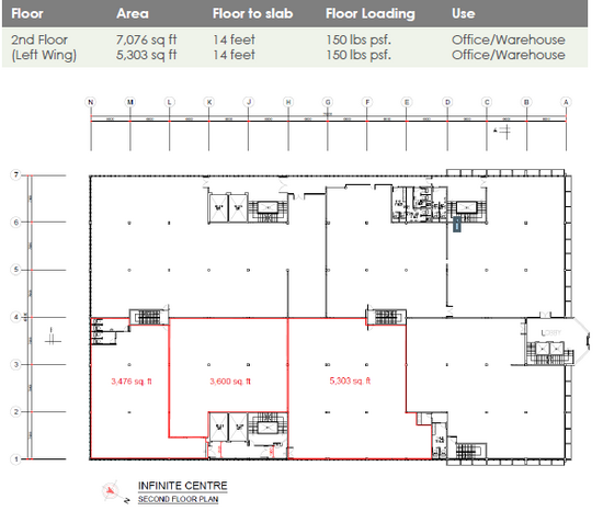 Infinite Centre - Site Plan - iProperty.com.my
