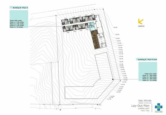 Utopia Loft Naiharn - Site Plan