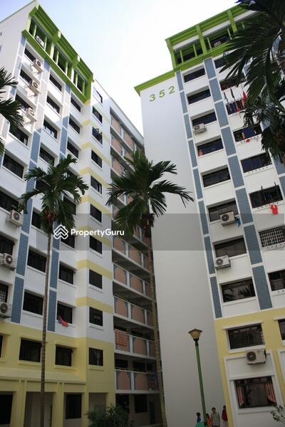 For Rent - 352 Kang Ching Road