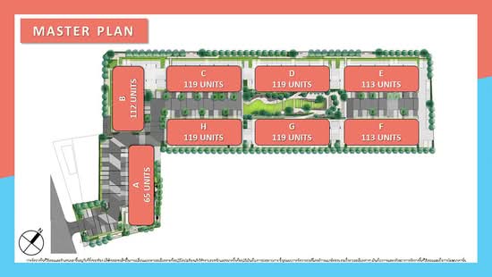 The Origin Ramintra 83 Station : ดิ ออริจิ้น รามอินทรา 83 สเตชั่น - Site Plan