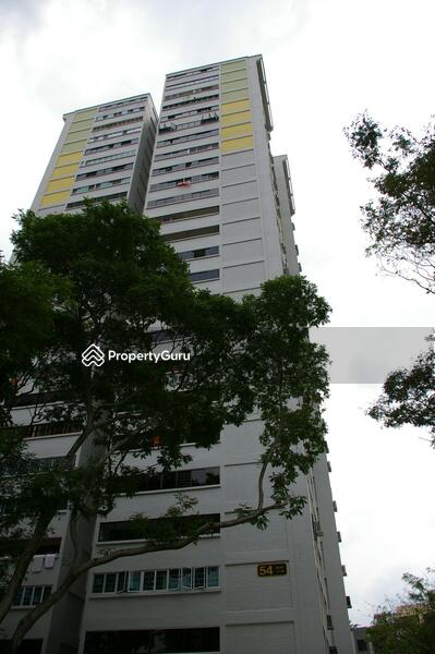 For Rent - 54 Kent Road