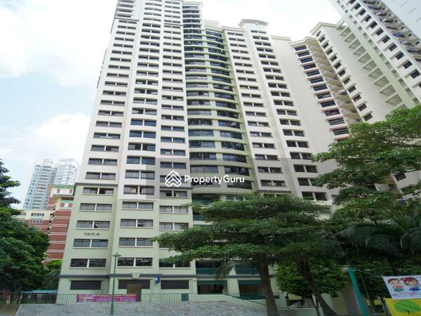 Kim Tian Place - HDB for Rent & Sale, HDB Resale and HDB Listings ...