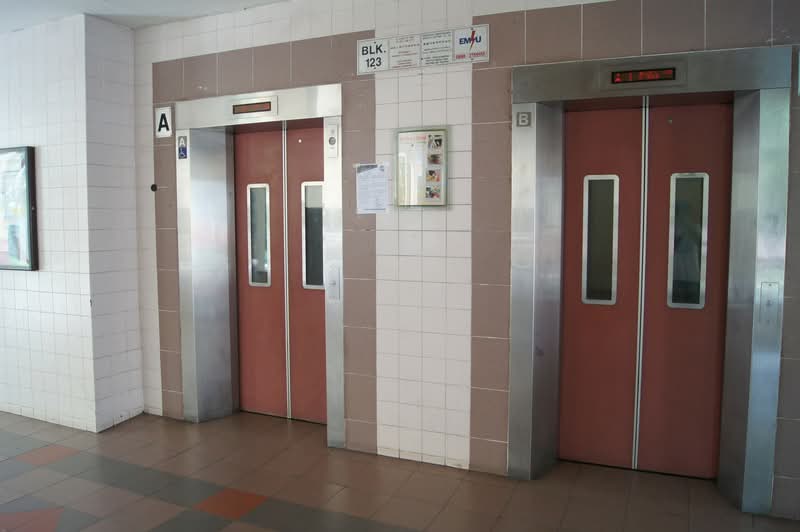 123 Kim Tian Road