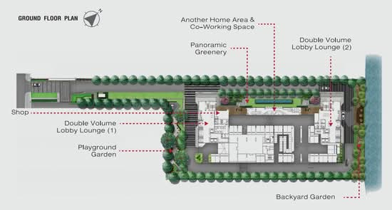 Kensington Sukhumvit-Theparak - Site Plan