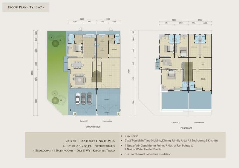 Balista - iProperty.com.my