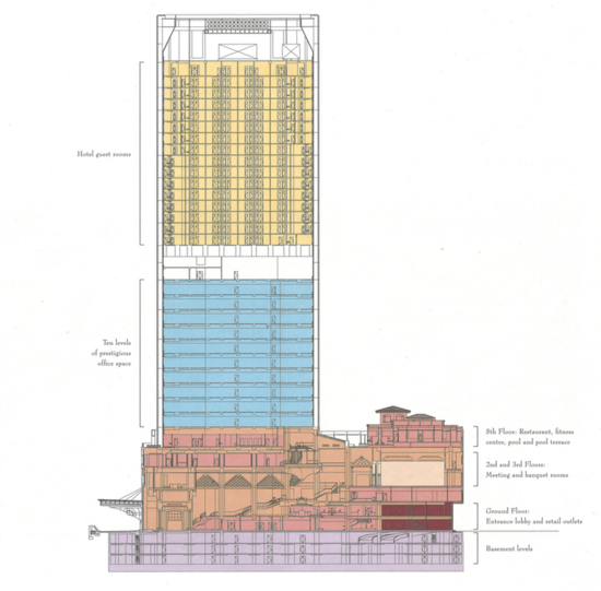 Faber Imperial Court - Site Plan - iProperty.com.my