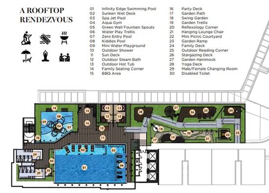 D'Immersione - Site Plan - iProperty.com.my