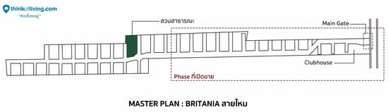 Britania Saimai Khukhot Station - Site Plan