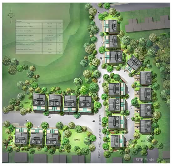 Minden Gardens Residence - Site Plan - iProperty.com.my