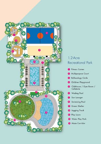 Perdana Park @ Rawang - Site Plan - iProperty.com.my