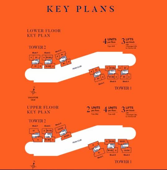 The Peak @ Johor Bahru City Centre - Site Plan - iProperty.com.my