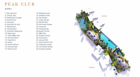 The Peak @ Johor Bahru City Centre - Site Plan - iProperty.com.my