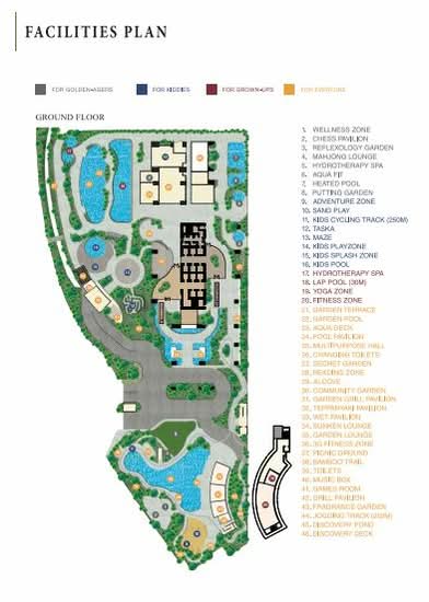 The Goodwood Residence - Site Plan - iProperty.com.my
