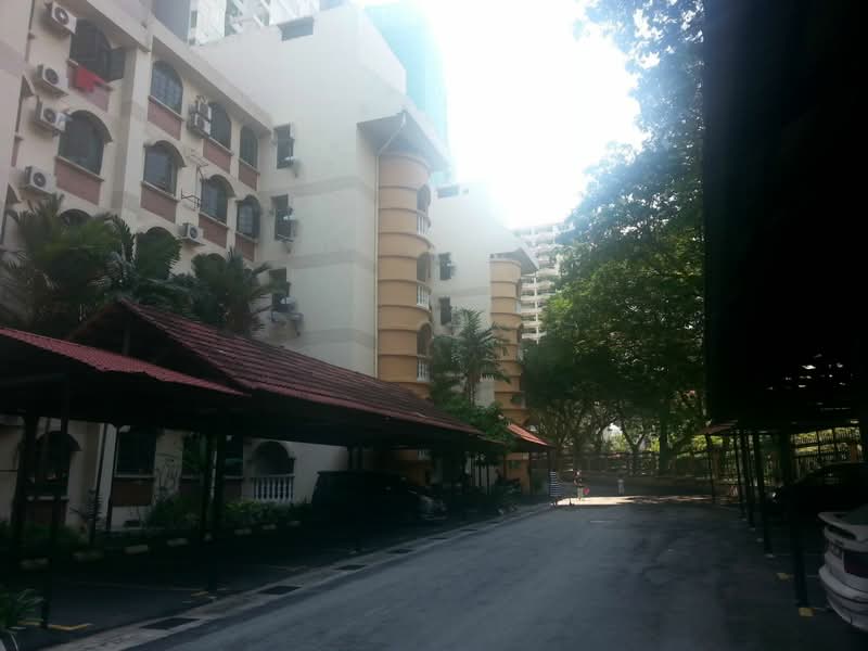 City Gardens