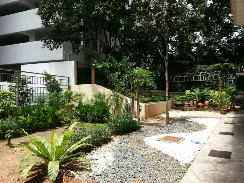 City Gardens