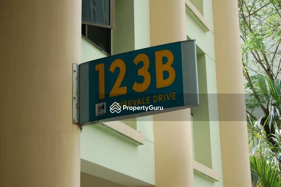Khám Phá Thế Giới Tươi Đẹp Qua Con Số 123b - Hành Trình Kỳ Diệu