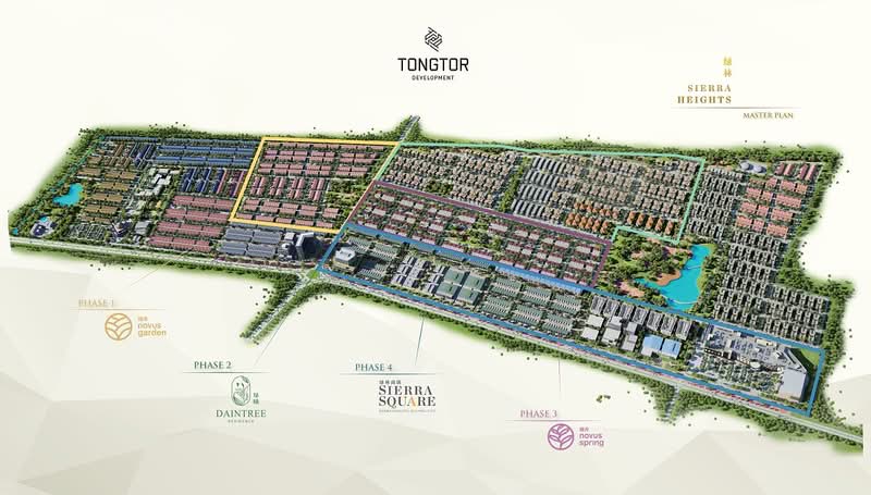 Sierra Heights - iProperty.com.my