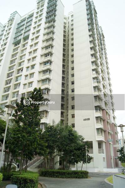 For Rent - 466B Spring Lodge