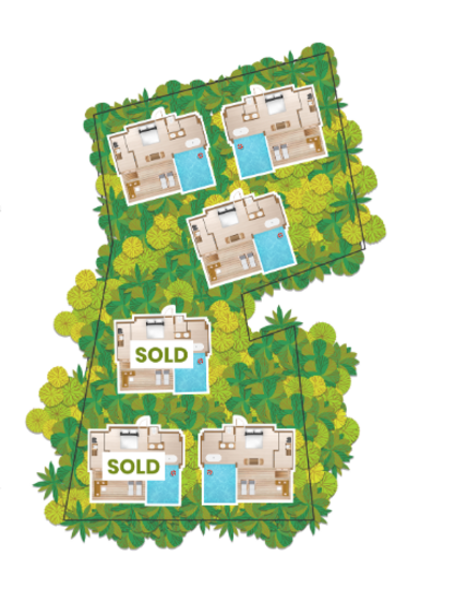 Wild Cottage Luxury and Natural : ไวด์ คอทเทจ ลักชัวรี่ แอนด์ เนเชอรัล - Site Plan