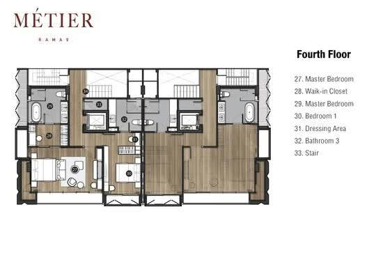 Metier : เมติเย่ร์ - Site Plan