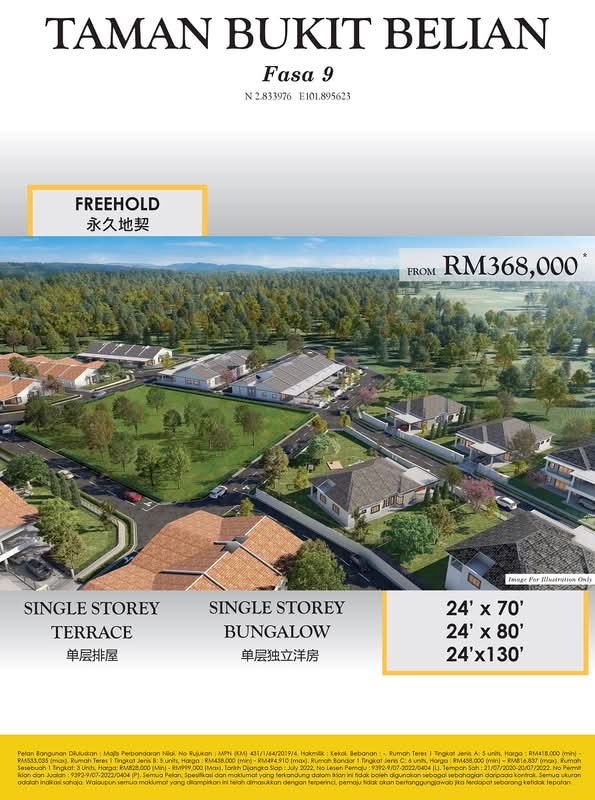 Taman Bukit Belian, Mantin N.S.D.K - iProperty.com.my