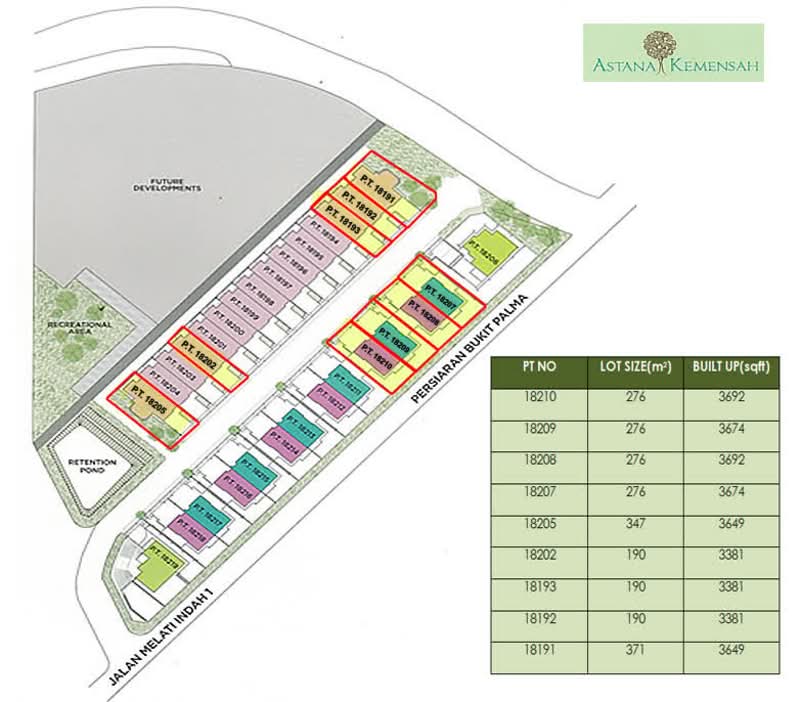 Astana Kemensah - iProperty.com.my