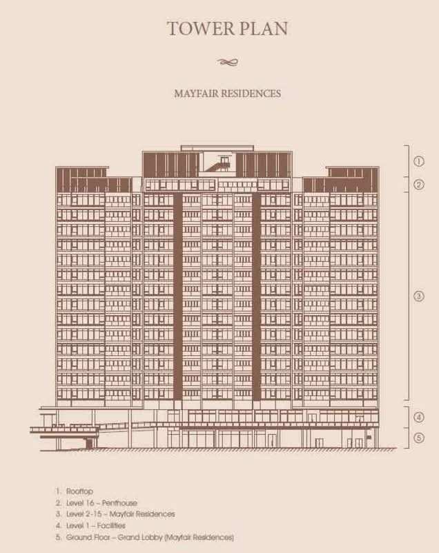Mayfair Residences @ Pavilion Embassy - iProperty.com.my