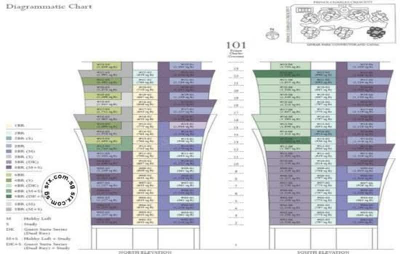 The Crest - iProperty.com.my