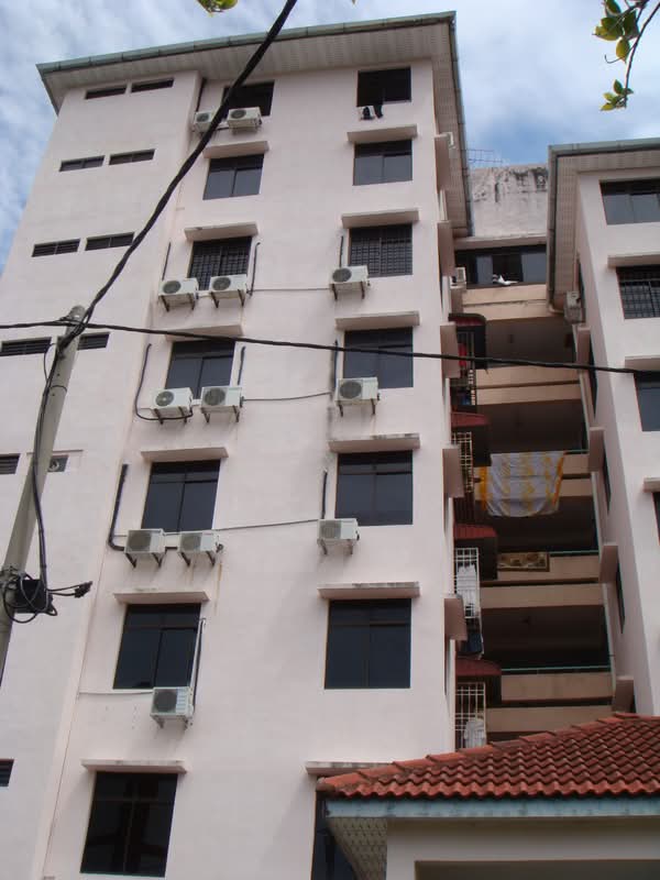 Wisma Duke - iProperty.com.my