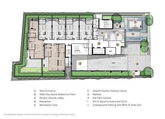 Fynn Sukhumvit 31 - Site Plan