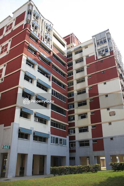 For Sale - 363 Yung An Road